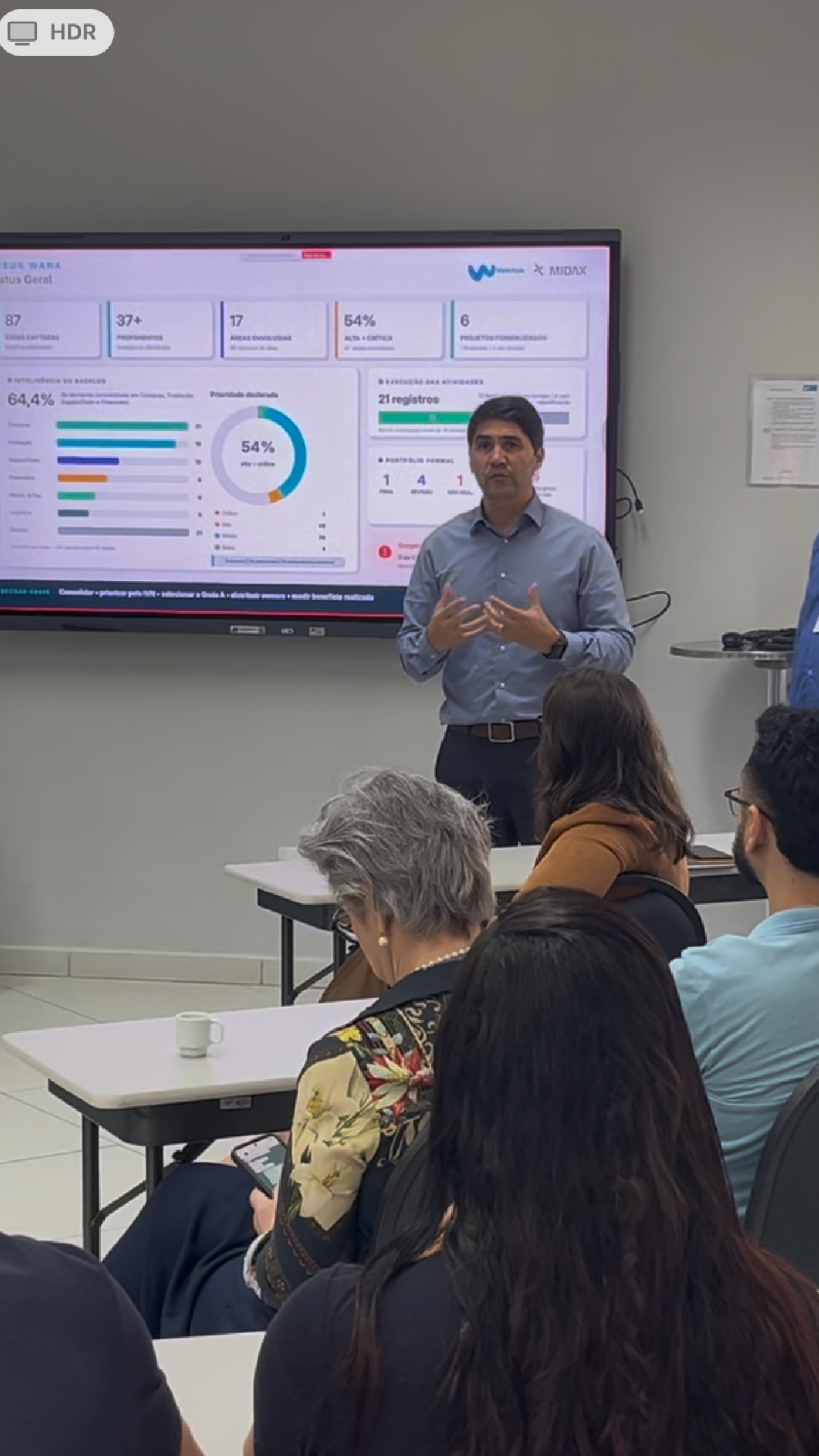 Apresentação do status geral do Nexus WANA para a equipe