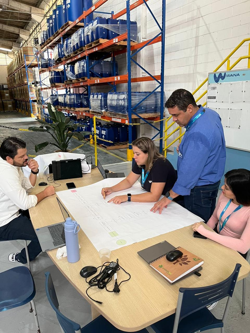 Equipe multidisciplinar da WANA mapeando um processo em fluxograma dentro de um centro de distribuição